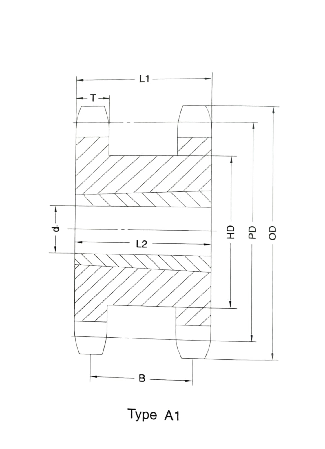 #80 Double Single Taper Bushed 20 Teeth