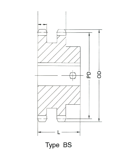 #40 Double, Type B, 14 Teeth, 1-1/8" Finished Bore, D40B14H 1-1/8
