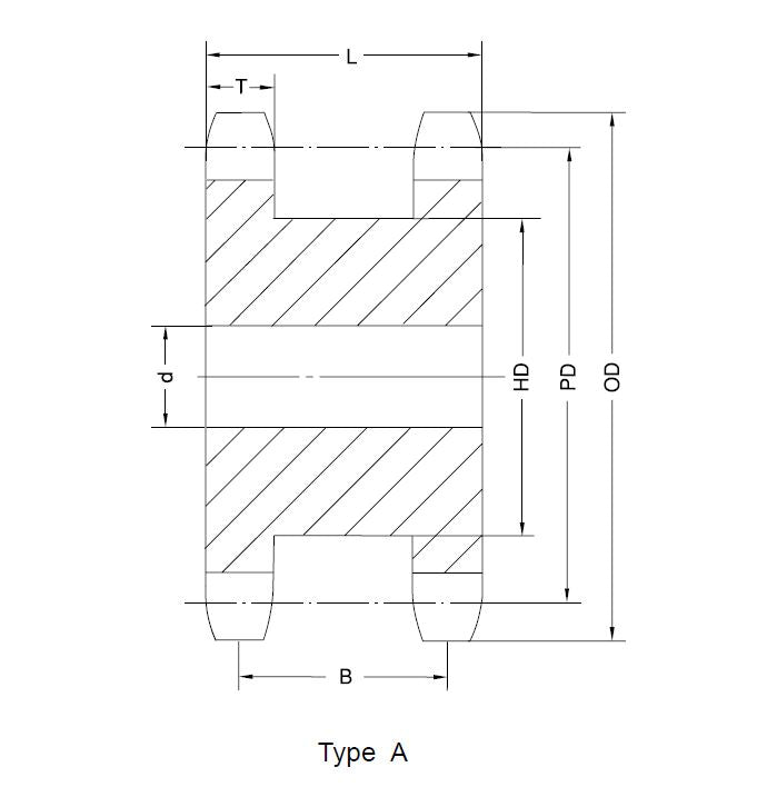 #100 Double Single 18 Teeth Type A Plate