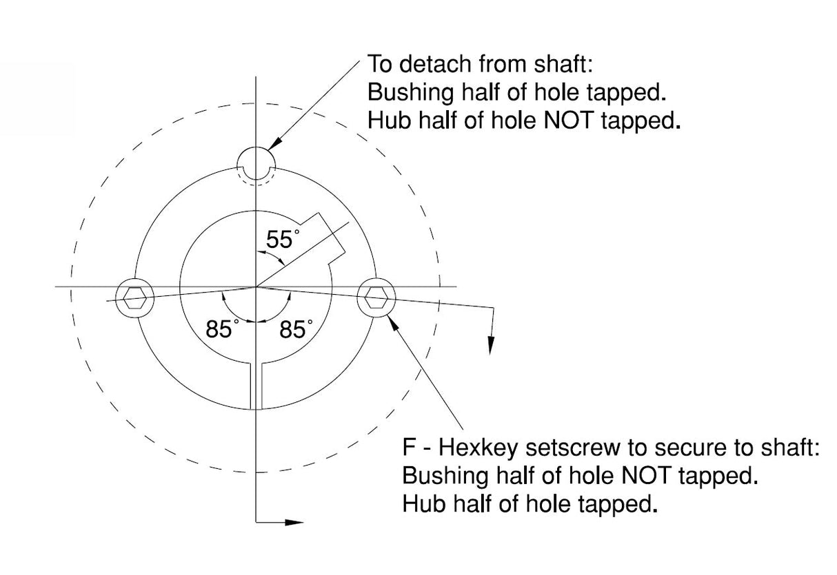 3030 Taper Lock Bushing 2-1/2 bore