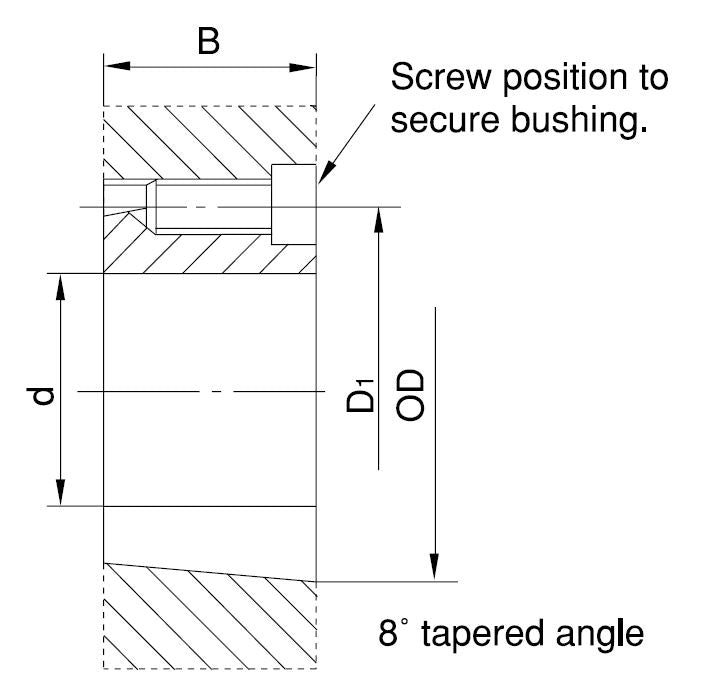 4040 Taper Lock Bushing 3-3/4 bore