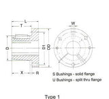 S1 Series Split Taper Bushing, 2-5/16 Bore
