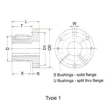 S1 Series Split Taper Bushing, 3-15/16" Bore