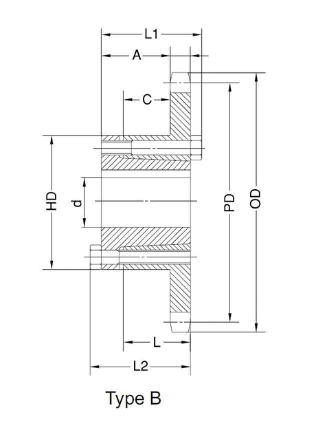 #100 E Bushed QD 18 Teeth