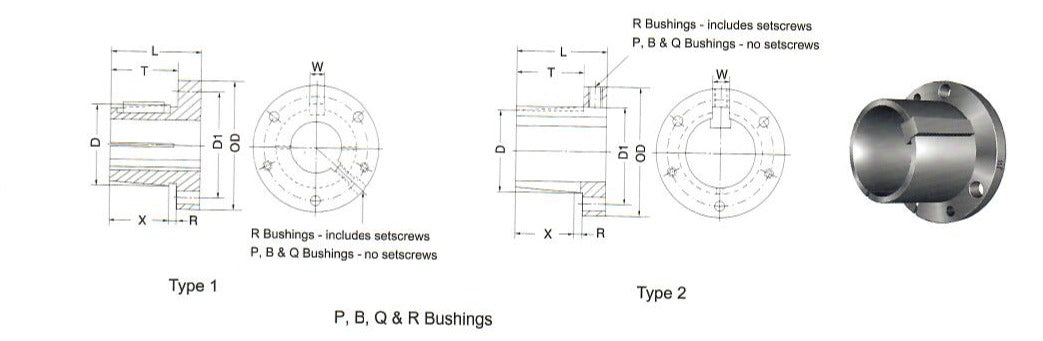P1 Series Split Taper Bushing, 1-5/8 Bore