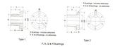 P1 Series Split Taper Bushing 1-7/16 Bore